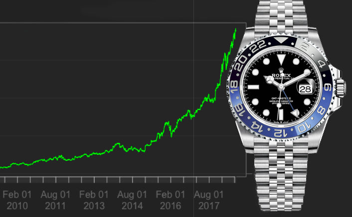 Why are Rolex watches great investments?